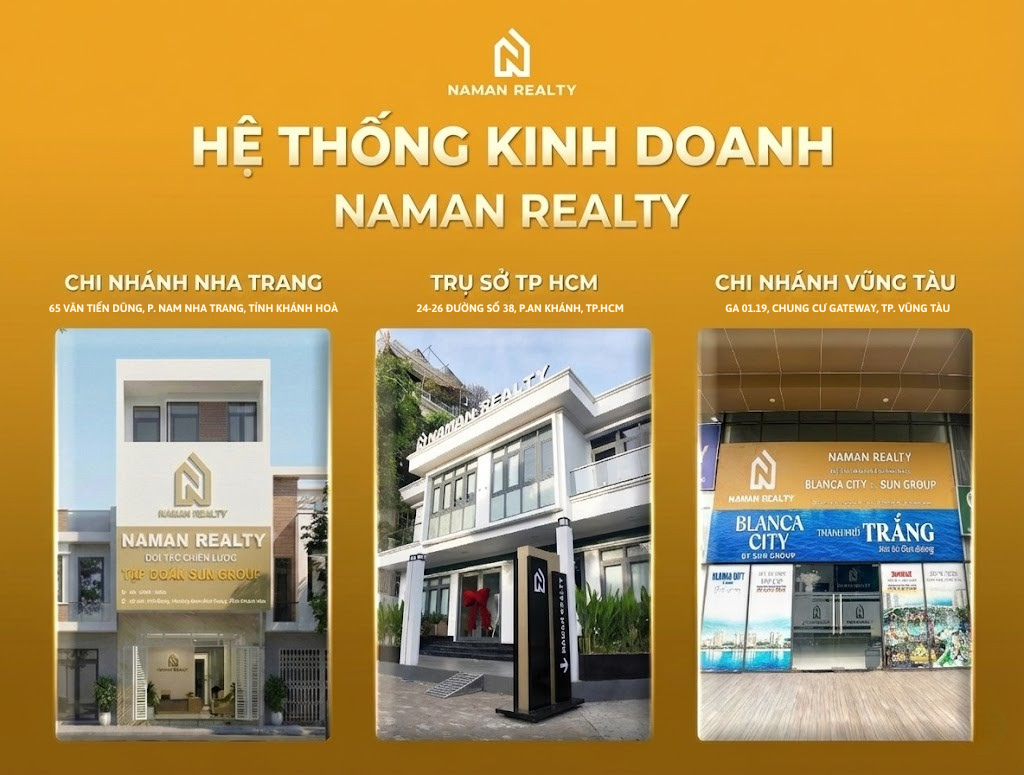 Hệ thống kinh doanh Nam An Realty